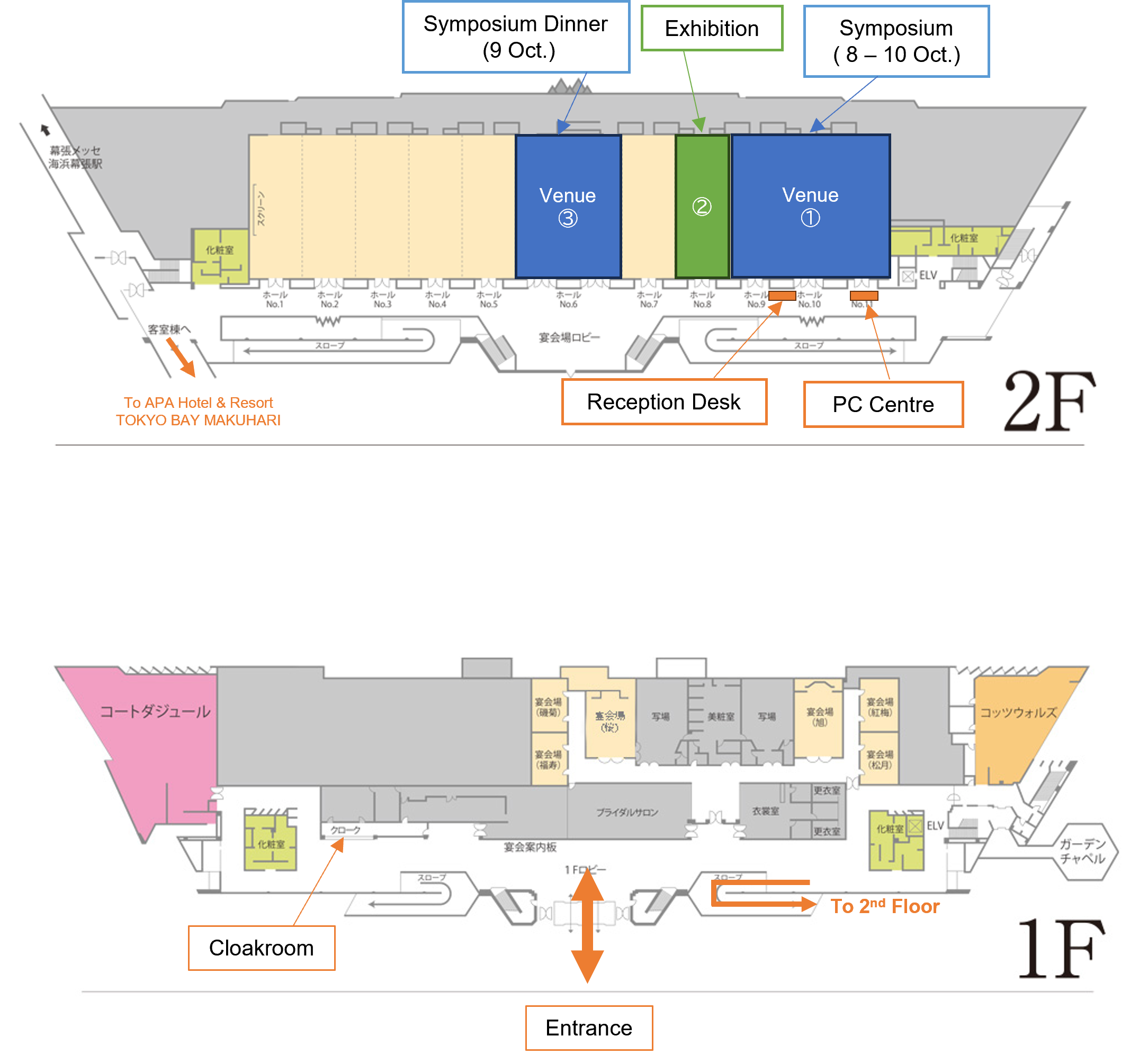 EVTM Asia 2026 venue floor map showing the 1st floor entrance, cloakroom and route to the 2nd floor, and the 2nd floor reception desk, PC Centre, symposium rooms, exhibition area and symposium dinner area.